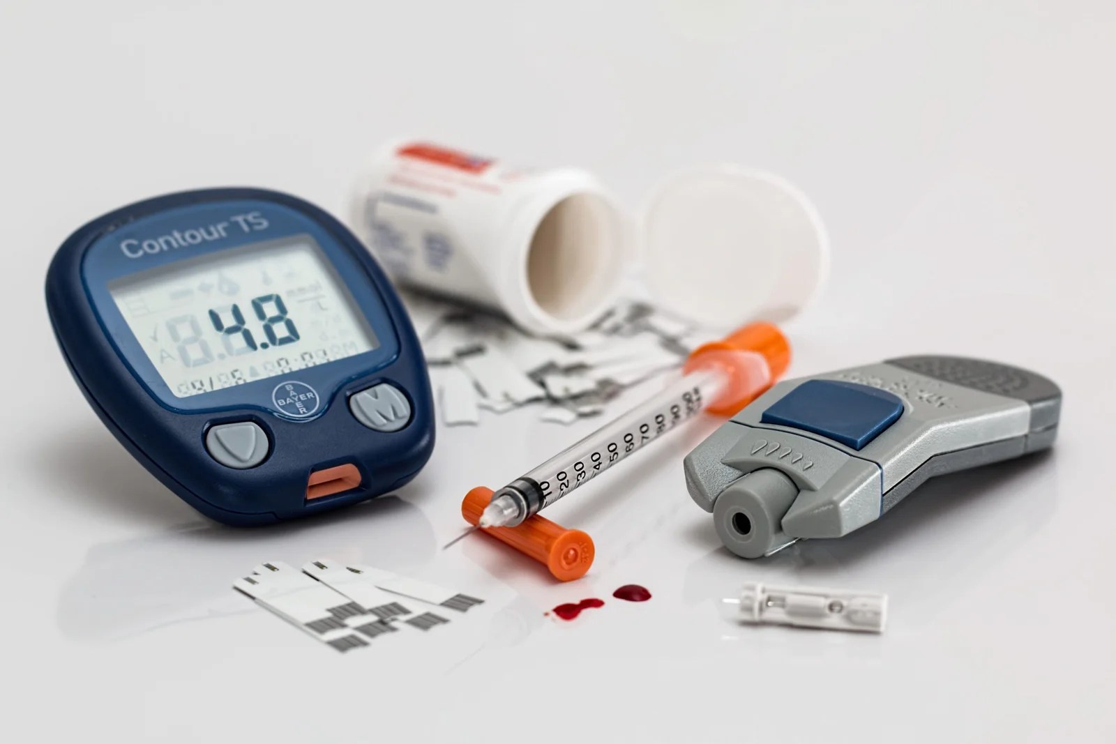 Are You at Risk for Diabetes?